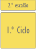 2.º Escalão - 1.º Ciclo