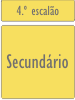 4.º Escalão - Secundário